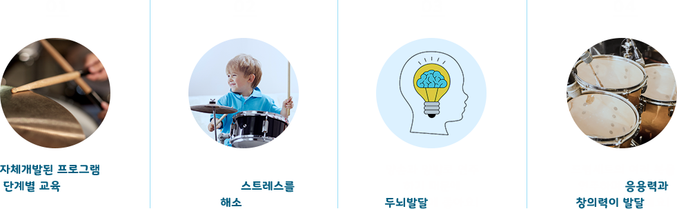 드럼 수업의 특징